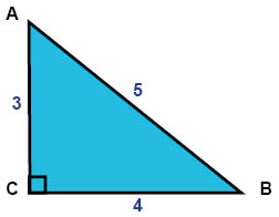 الاطوال التي تشكل اطوال اضلاع مثلث قائم الزاويه